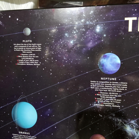 Solar System Educational Poster - Picture 8 of 11